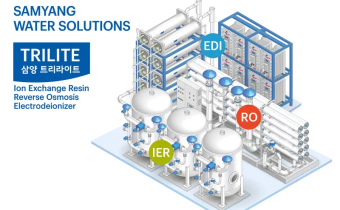 ซัมยัง คอร์ปอเรชัน เปิดตัวผลิตภัณฑ์บำบัดน้ำเกรดอุตสาหกรรมใหม่