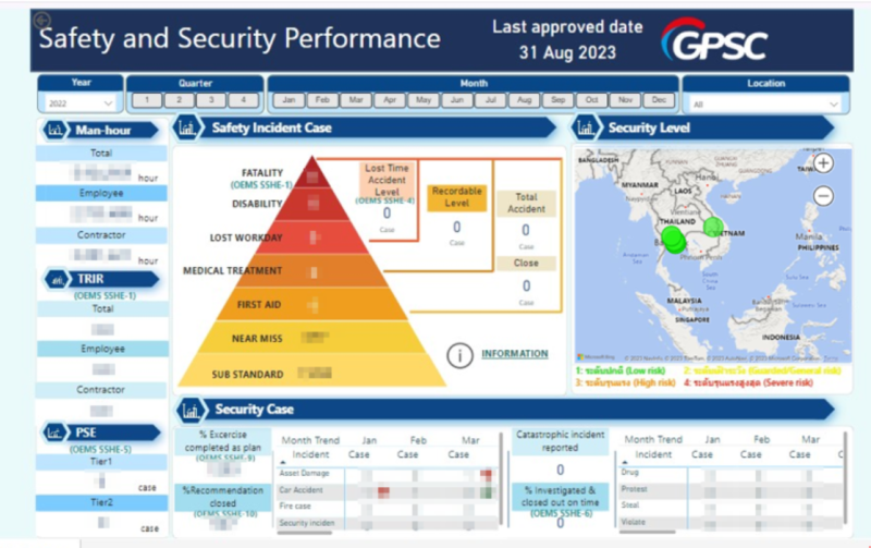 OutSystems Boosts GPSC's Digitalisation Efforts to Achieve Accurate and Faster ESG Reporting