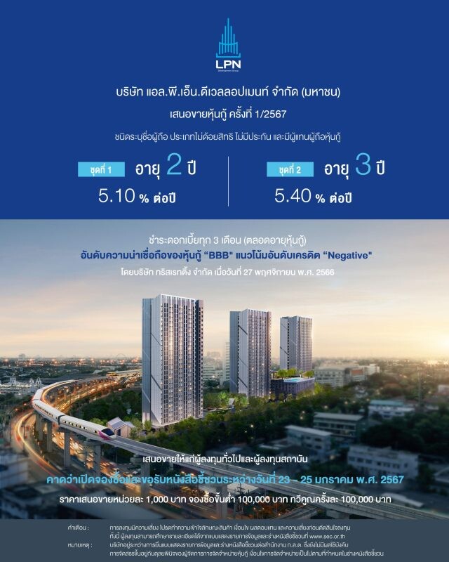 LPN เตรียมเสนอขายหุ้นกู้ชุดใหม่ ชูผลตอบแทน 5.10 - 5.40% ต่อปี คาดเปิดจองซื้อ 23 - 25 มกราคมนี้