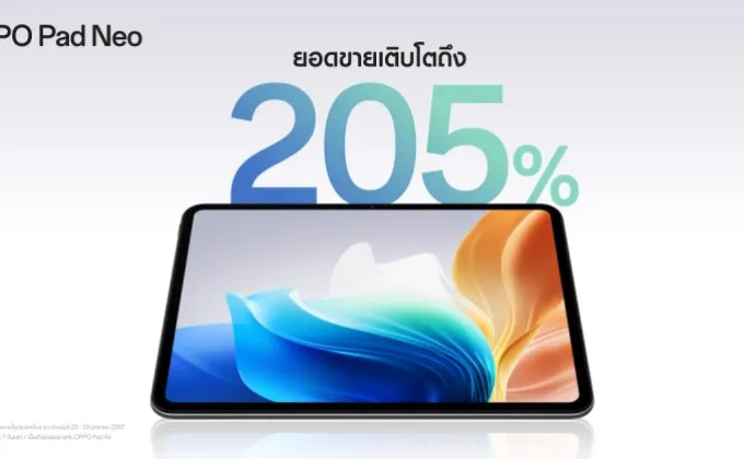 OPPO Pad Neo มาแรง ยอดขายเติบโตถึง