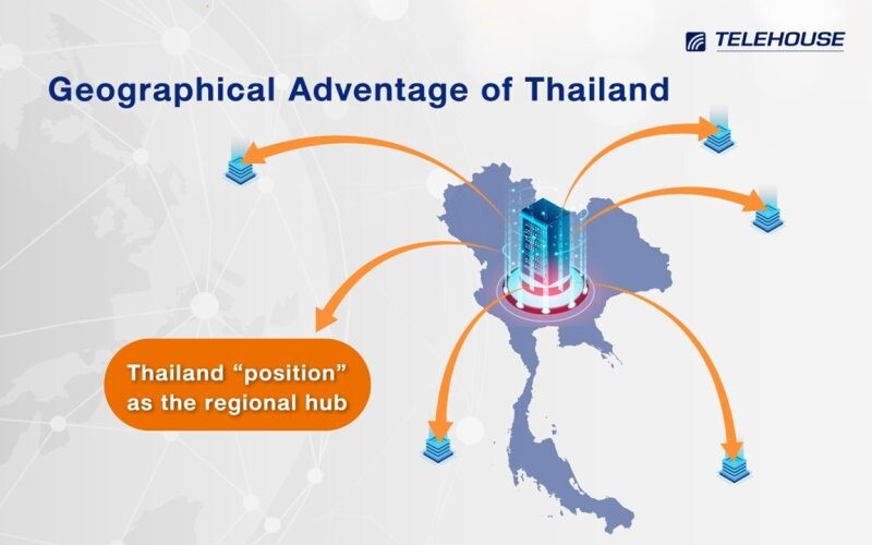 Telehouse Envisions the Digital Path for a Connected, Secure, and Sustainable Future of Data Center in Thailand