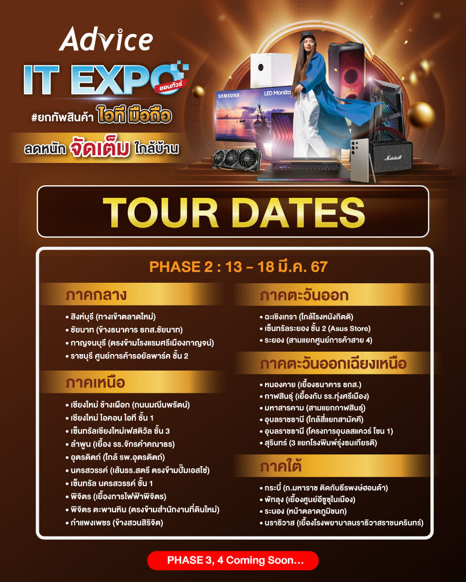 แอดไวซ์ฯ กระแสแรง "Advice IT Expo" สุดปัง ประกาศเดินหน้าลุยต่อ Phase#2 อัดแคมเปญเพิ่มยอด