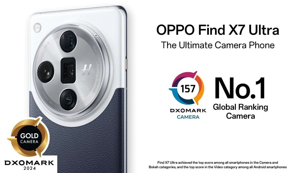 OPPO Find X7 Ultra ขึ้นแท่นอันดับหนึ่งของกล้องสมาร์ตโฟนโดย DXOMARK