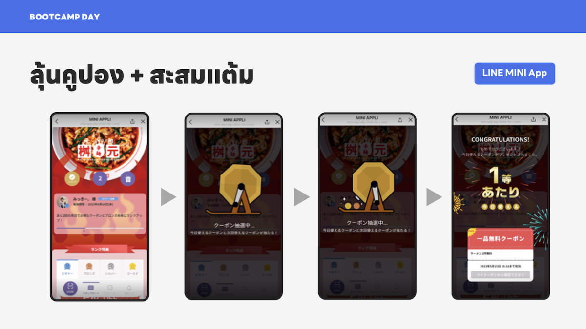 เปิดไอเดียใหม่ ผู้ประกอบการในญี่ปุ่น - ไต้หวัน ใช้ LINE OA ยังไงให้ปัง