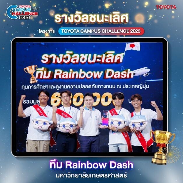 นิสิตคณะวิศวฯ ม.เกษตรศาสตร์ กวาด 3 รางวัลใหญ่ ชนะเลิศ-รองชนะเลิศอันดับ 1 - Popular Vote Campus Challenge 2023 โดย โตโยต้า ถนนสีขาว