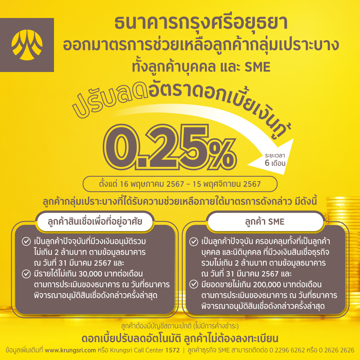 กรุงศรีออกมาตรการช่วยเหลือ ลดดอกเบี้ยเงินกู้ 0.25% ให้ลูกค้ากลุ่มเปราะบาง เป็นเวลา 6 เดือน ตอบรับแนวทางการช่วยเหลือของสมาคมธนาคารไทย