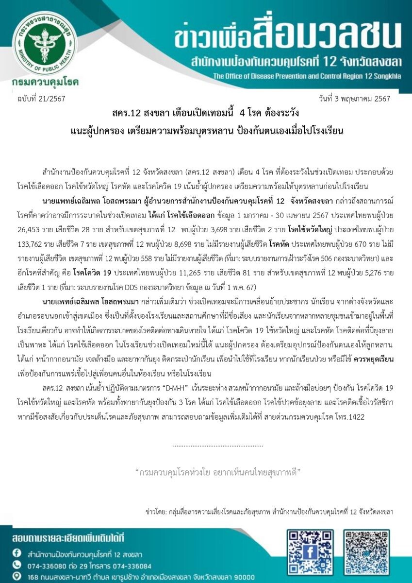 สคร.12 สงขลา เตือนเปิดเทอมนี้ 4 โรค ต้องระวัง แนะผู้ปกครอง เตรียมความพร้อมบุตรหลาน ป้องกันตนเองเมื่อไปโรงเรียน