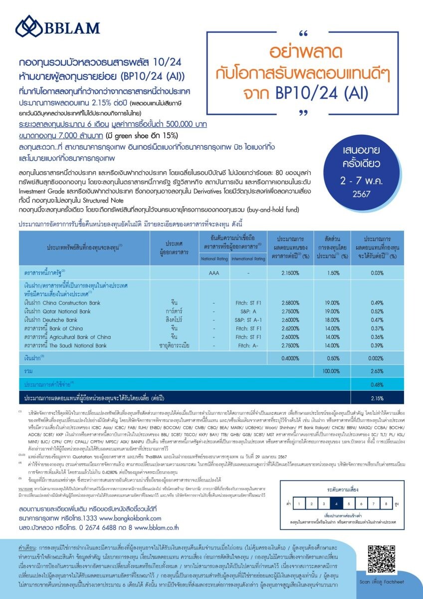 BBLAM เสนอขาย IPO 'BP10/24(AI)' วันที่ 2-7 พ.ค. 2567