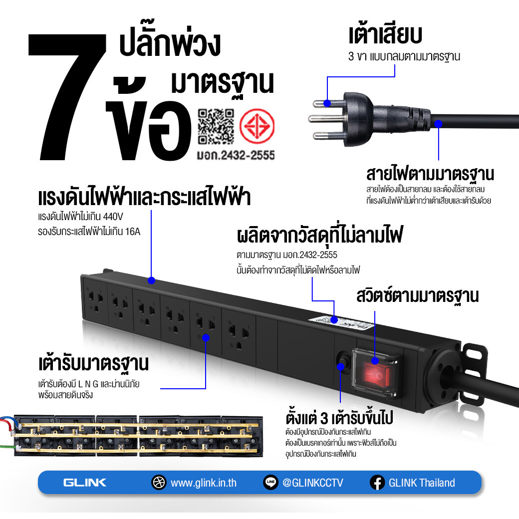 เอสไอเอส ดิสทริบิวชั่น (ประเทศไทย) แนะนำวิธีเลือกใช้ปลั๊กพ่วงที่ได้มาตรฐาน