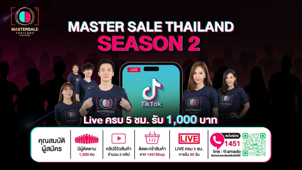 อมาโด้ เปิดรับ ครีเอเตอร์ 'MASTER SALE THAILAND SEASON 2' ฉลองความสำเร็จต่อยอดแคมเปญปั้นสุดยอดนักขายผ่านแพลตฟอร์ม TikTok