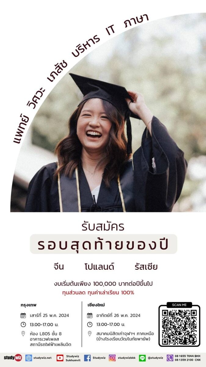 Final Admission 2024 จีน รัสเซีย โปแลนด์