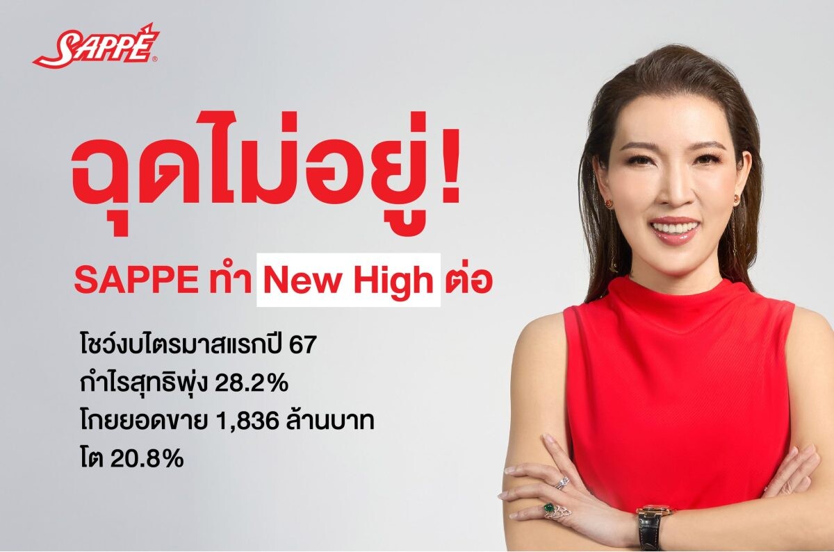 ฉุดไม่อยู่! SAPPE ทำนิวไฮต่อ โชว์งบไตรมาสแรกปี 67 กำไรสุทธิพุ่ง 28.2% โกยยอดขาย 1,836 ล้านบาท โต 20.8% มั่นใจปี 67 โต 20-25% ตามเป้า แย้ม 'เกมส์เพิ่งเริ่ม' เตรียมออกแคมเปญใหญ่เร็วๆ นี้