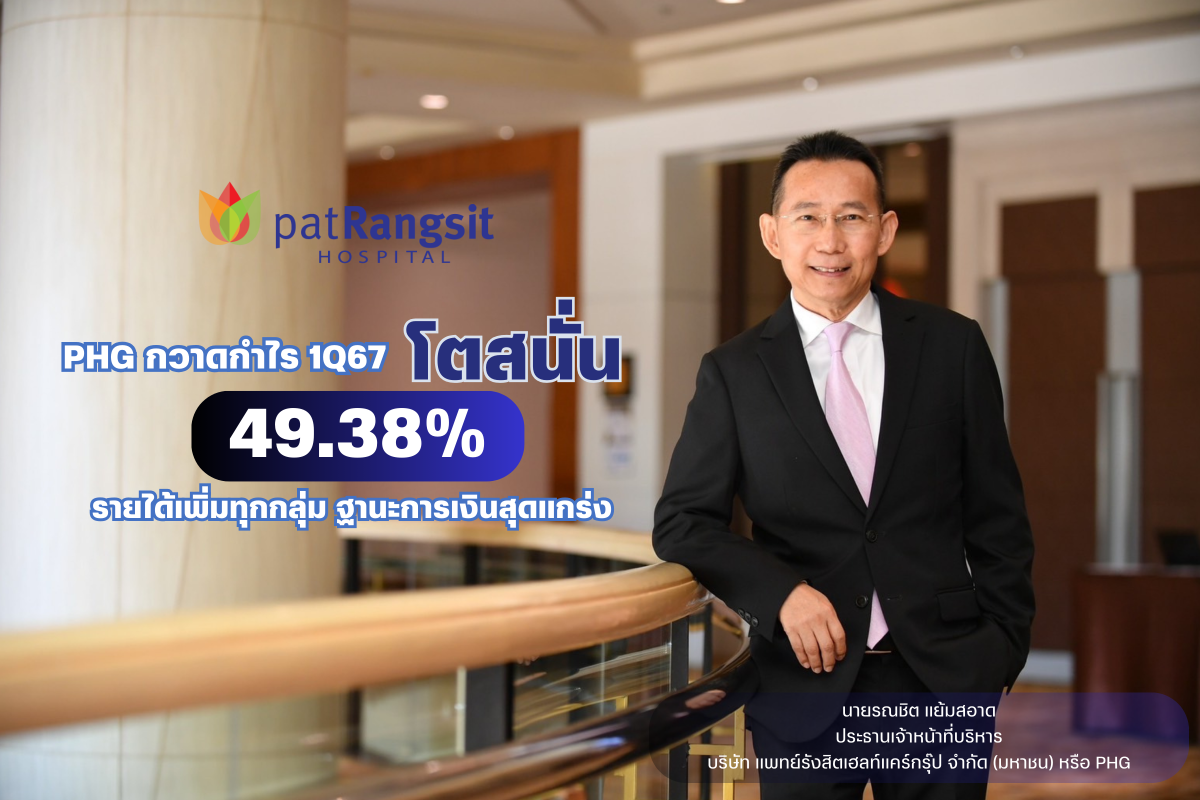 PHG กวาดกำไร 1Q67 โตสนั่น 49.38% รายได้เพิ่มทุกกลุ่ม ฐานะการเงินสุดแกร่ง