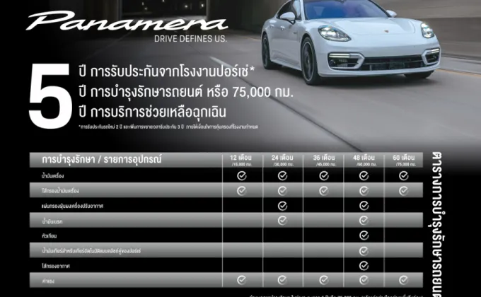 ปอร์เช่ ประเทศไทย มอบความคุ้มค่าเหนือระดับกับแคมเปญสุดพิเศษ