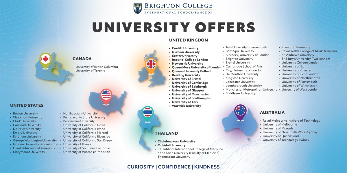 Brighton College Bangkok Students Shine in COBIS Student Achievement Awards