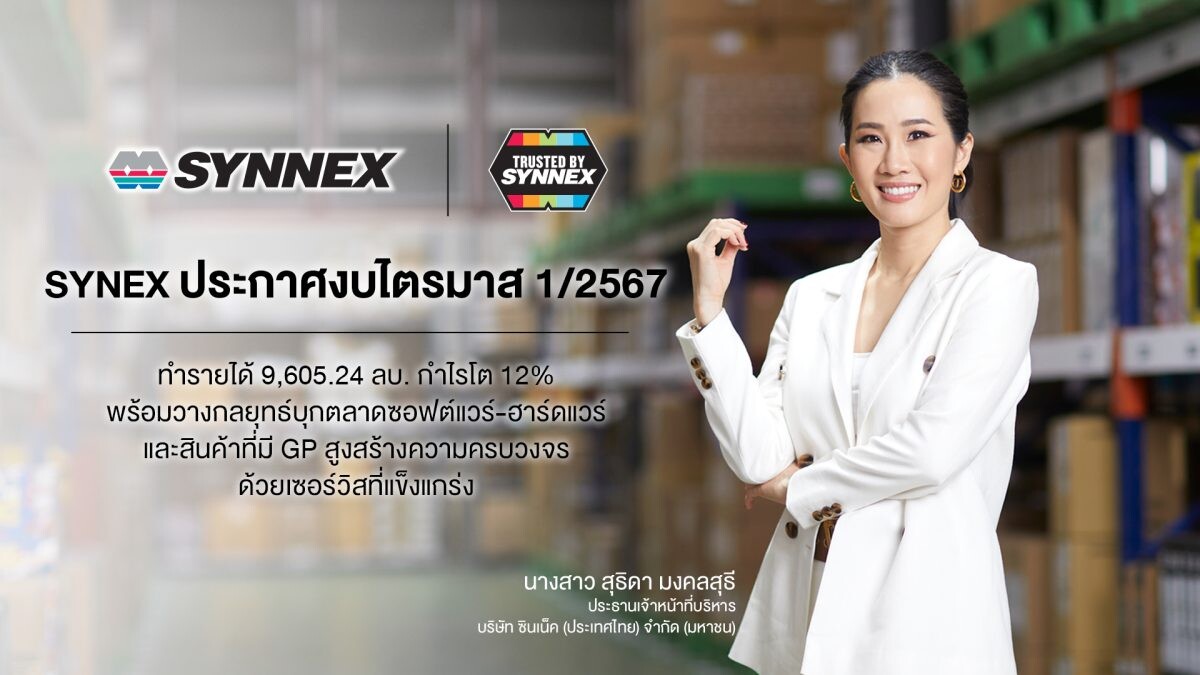 ซินเน็คฯ ประกาศ Q1/67 ทำรายได้ 9,605.24 ลบ. กำไรโต 12% ชูกลุ่มสื่อสารเด่น พร้อมลุยตลาดซอฟต์แวร์เสริมพอร์ต - โฟกัสสินค้า GP สูง