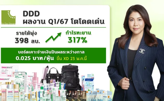 DDD โชว์งบ Q1/67 กวาดกำไรทะยาน