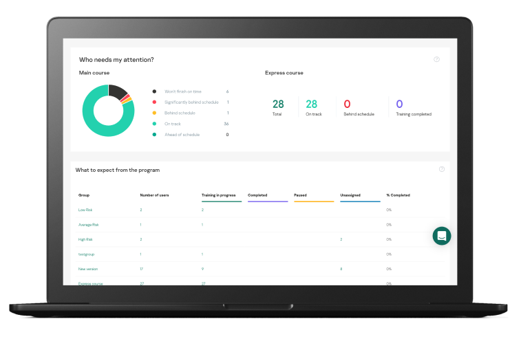 โซลูชันเสริมสร้างความรู้ความปลอดภัยไซเบอร์ของ Kaspersky เปิดตัวโมเดล on-premises