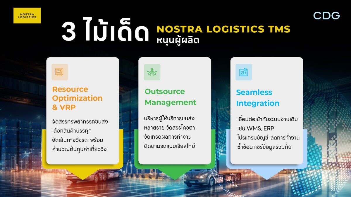 เขย่าวงการโลจิสติกส์! จับตา 'นอสตร้า โลจิสติกส์' สยายปีกรุกตลาดผู้ผลิตด้วย NOSTRA LOGISTICS TMS แพลตฟอร์มบริหารงานขนส่งอัจฉริยะ ชู AI สร้างความต่าง ยกระดับงานขนส่งภาคอุตสาหกรรม