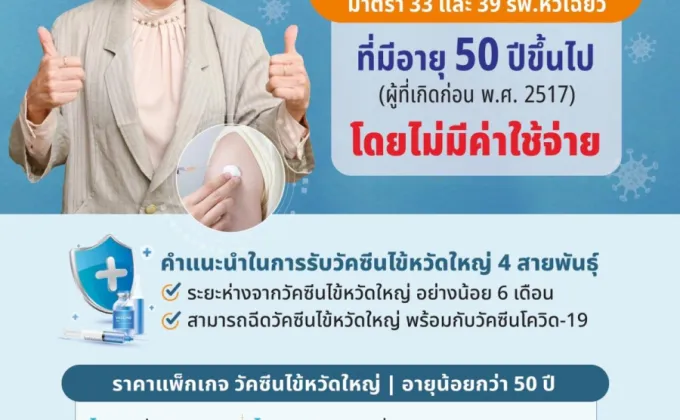 โรงพยาบาลหัวเฉียว เชิญชวนผู้ที่มีอายุ