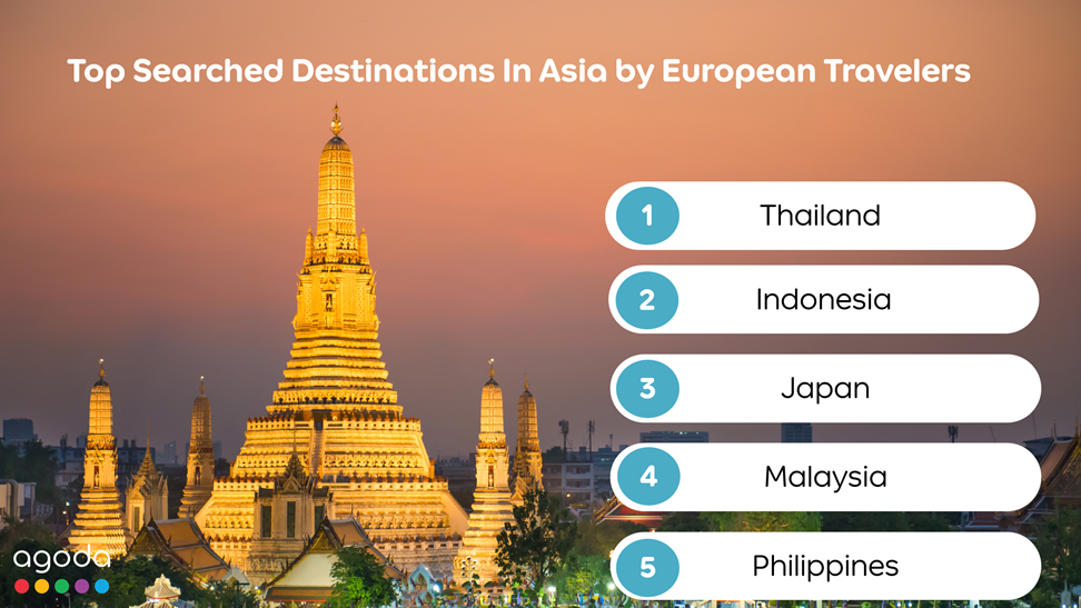 Agoda: More Europeans Searching for Travel to Asia This Summer