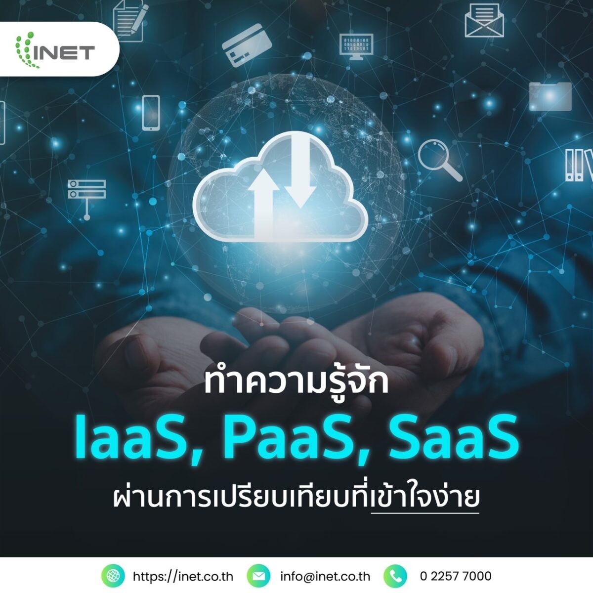 ทำความรู้จัก "IaaS, PaaS, SaaS" ผ่านการเปรียบเทียบที่เข้าใจง่าย