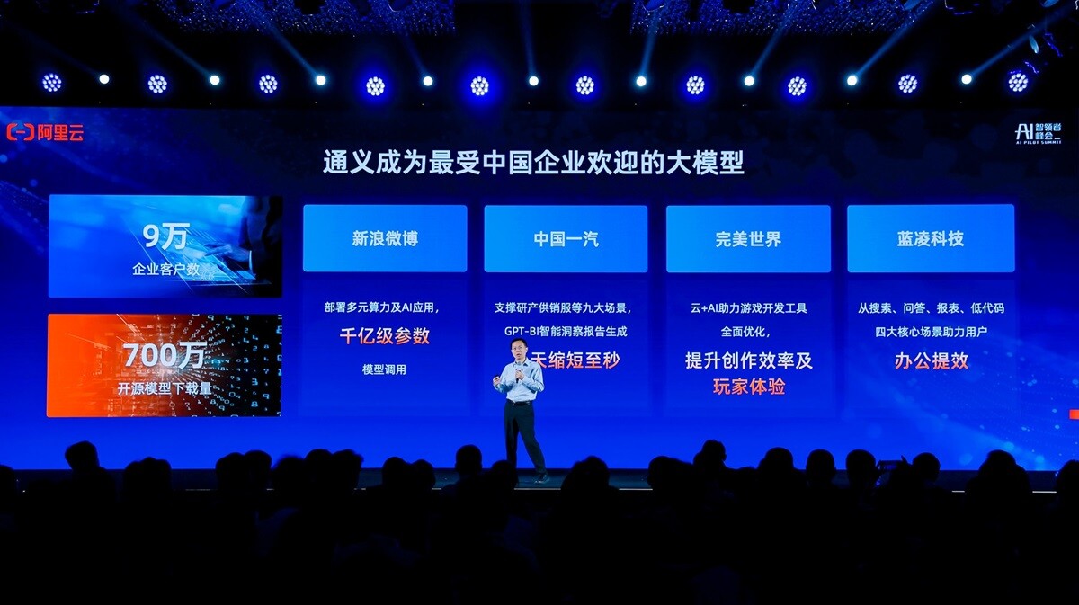 Alibaba Cloud's Qwen Models Attract over 90,000 Enterprise Adoptions Within its First Year