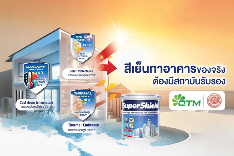 TOA เดินหน้า Net Zero ตั้งเป้าลด GHG 20% ในปี 2025 ด้วย 'สีบ้านเย็น SuperShield'