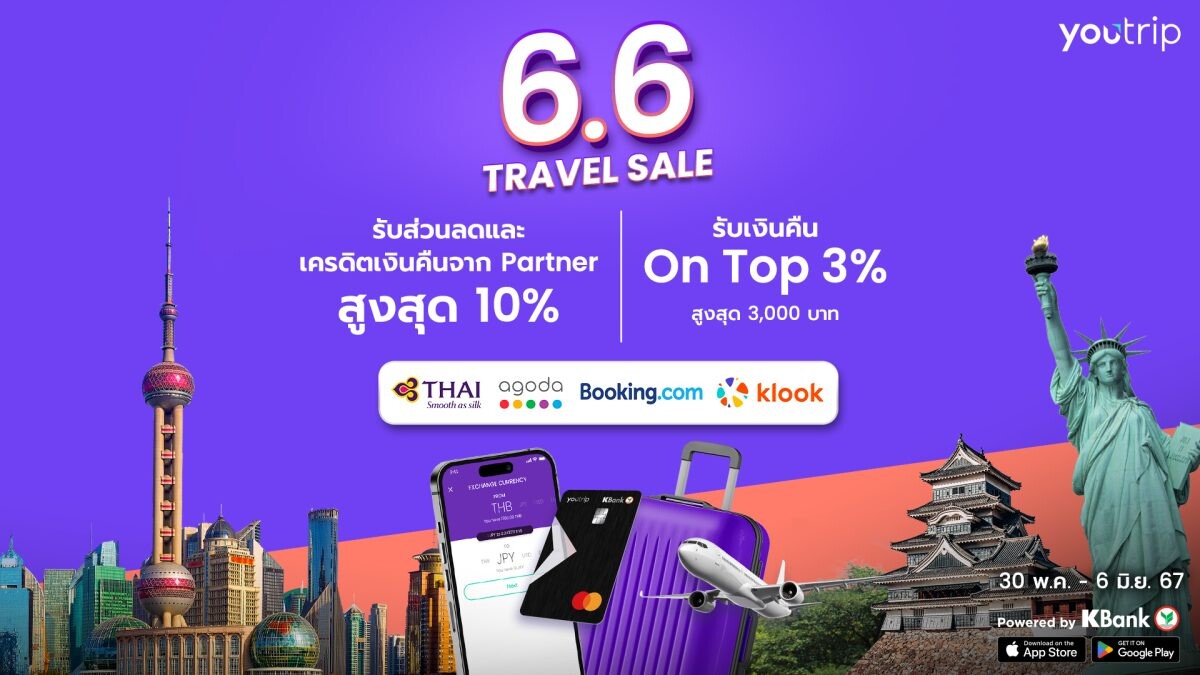 YouTrip จัดโปร 6.6 Travel Sale คุ้มยกทริป! จับมือ "การบินไทย" และธุรกิจท่องเที่ยวชั้นนำ มอบเงินคืนสูงสุด 3,000 บาท / รายการ