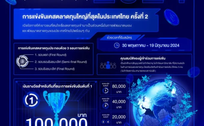 IB Club ร่วมกับ FynnCorp ผสานต่อโครงการ