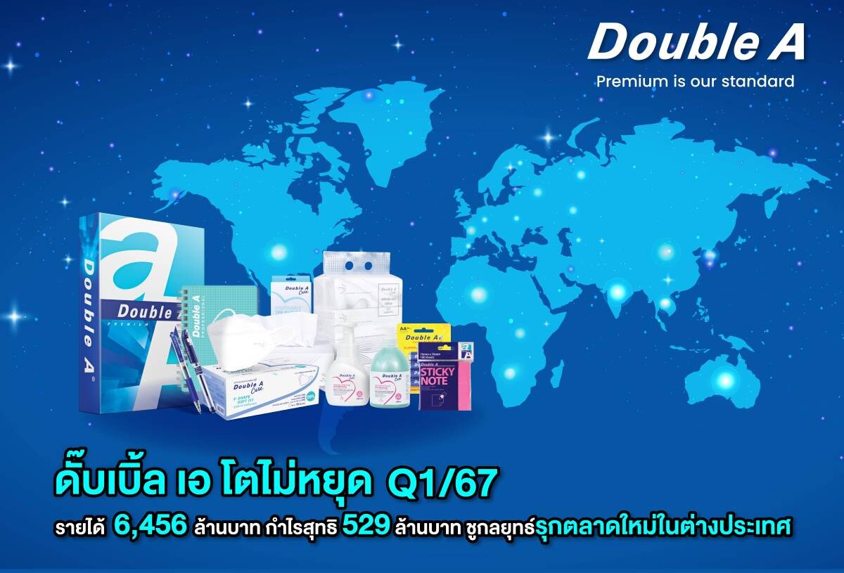 ดั๊บเบิ้ล เอ โตไม่หยุด Q1/67 รายได้ 6,456 ลบ. กำไรสุทธิ 529 ลบ. ชูกลยุทธ์รุกตลาดใหม่ในต่างประเทศ