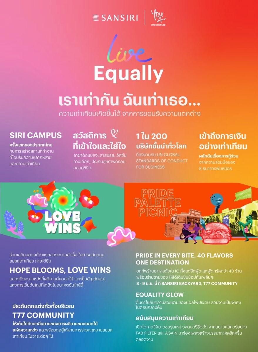 แสนสิริ มุ่งสร้างความเท่าเทียม สร้างปรากฏการณ์ Pride Month "เราเท่ากัน ฉันเท่าเธอ" โอบรับทุกความหลากหลาย