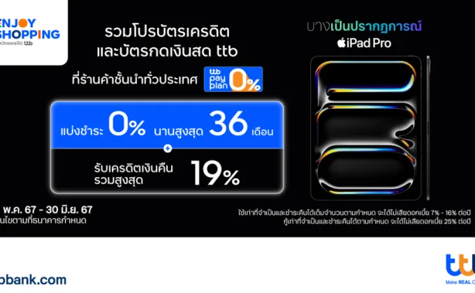 บัตรเครดิต และบัตรกดเงินสด ttb