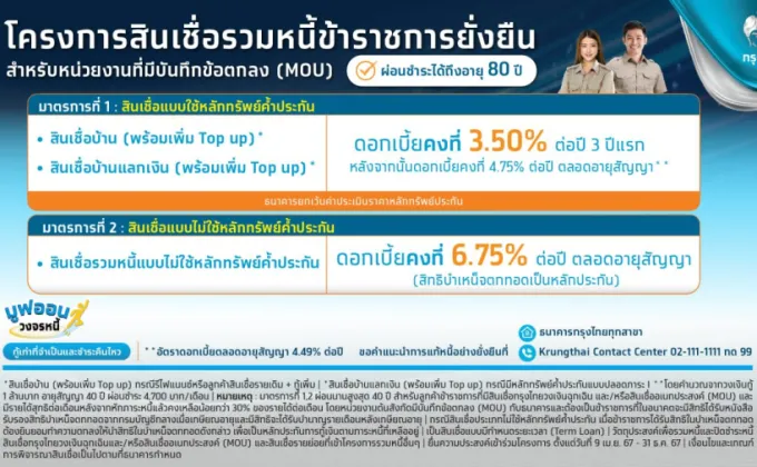 กรุงไทยจับมือกระทรวงศึกษาธิการ