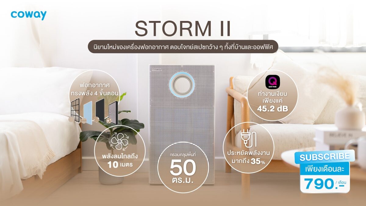 นิยามใหม่ของเครื่องฟอกอากาศ! โคเวย์เปิดตัว Coway Storm II นวัตกรรมฟอกอากาศ ทรงพลังแต่ไร้เสียงรบกวน ตอบโจทย์สเปซกว้าง ๆ ทั้งที่บ้านและออฟฟิศ