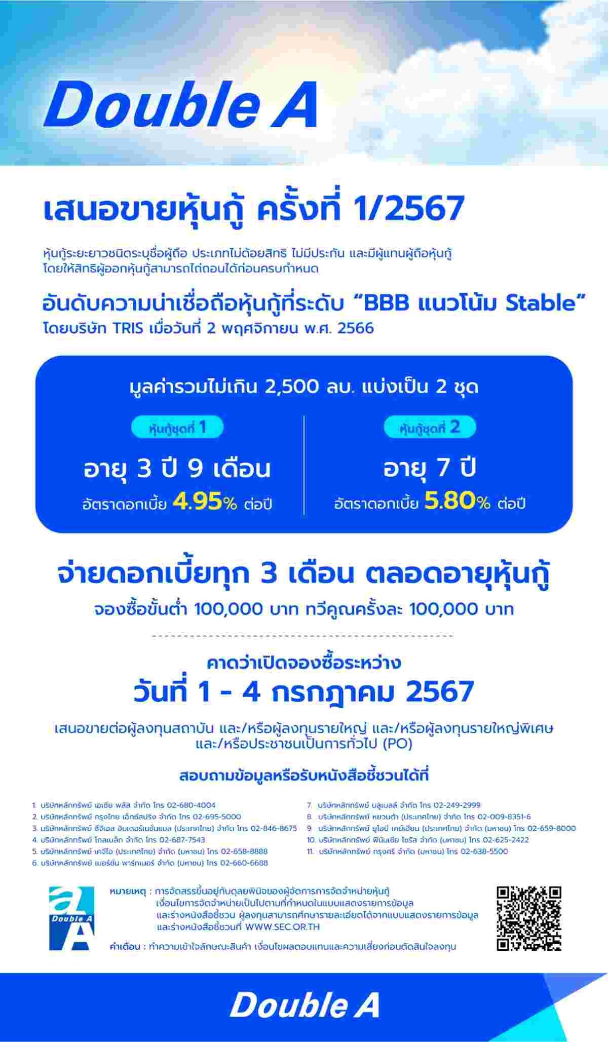 ดั๊บเบิ้ล เอ เตรียมออกหุ้นกู้ 1/2567 ดอกเบี้ยสูงสุด 5.80% เปิดจองซื้อ 1-4 ก.ค.นี้