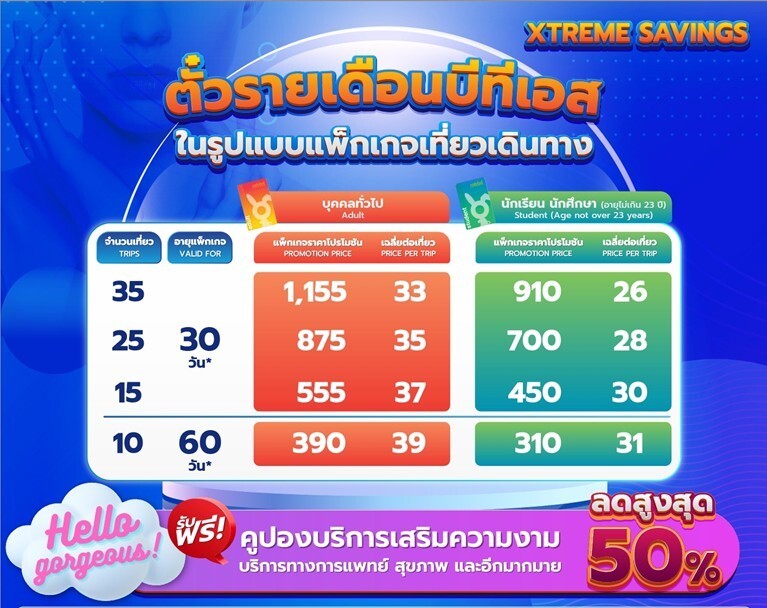 EMMA Clinic จับมือ BTS จัดแคมเปญ "Hello Gorgeous" ยกขบวนส่วนลดเสริมความงามสูงสุดถึง 55% ให้ลูกค้า Xtreme Savings