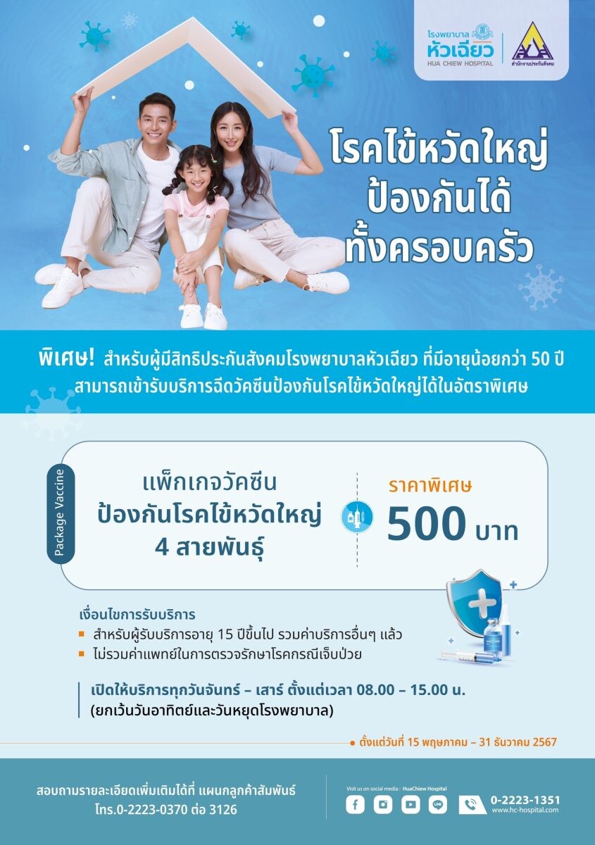 ผู้ประกันตน รพ.หัวเฉียว อายุน้อยกว่า 50 ปี ฉีดวัคซีนไข้หวัดใหญ่ในราคาสบายกระเป๋า