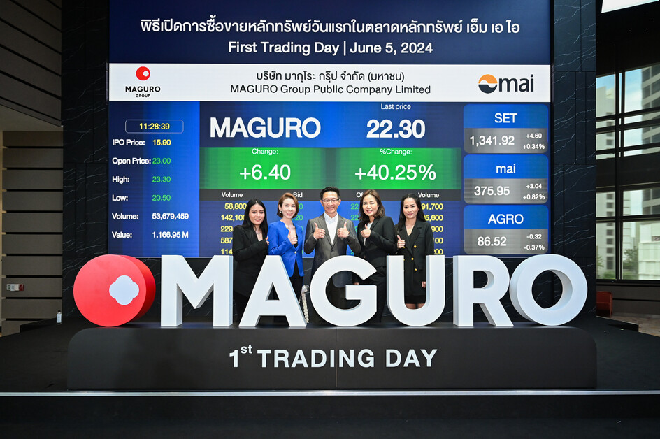 Brand Wealth ชูผลงานพีอาร์ IPO ล่าสุด MAGURO สุดปัง! พร้อมให้บริการสร้าง Brand และ Wealth ให้บมจ.-ผู้ถือหุ้น