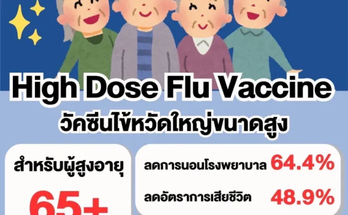 ม.มหิดล เปิดบริการ'วัคซีนป้องกันโรคไข้หวัดใหญ่แบบ