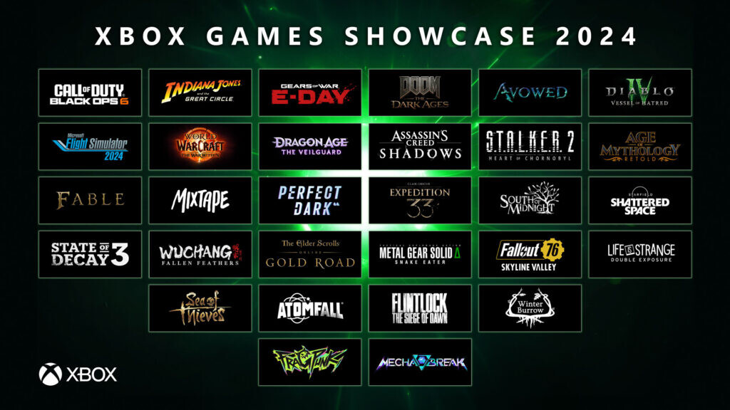 Xbox สรุปรวมสุดยอดไฮไลท์และเกมที่น่าจับตาทั้งหมดในงาน Xbox Games Showcase 2024