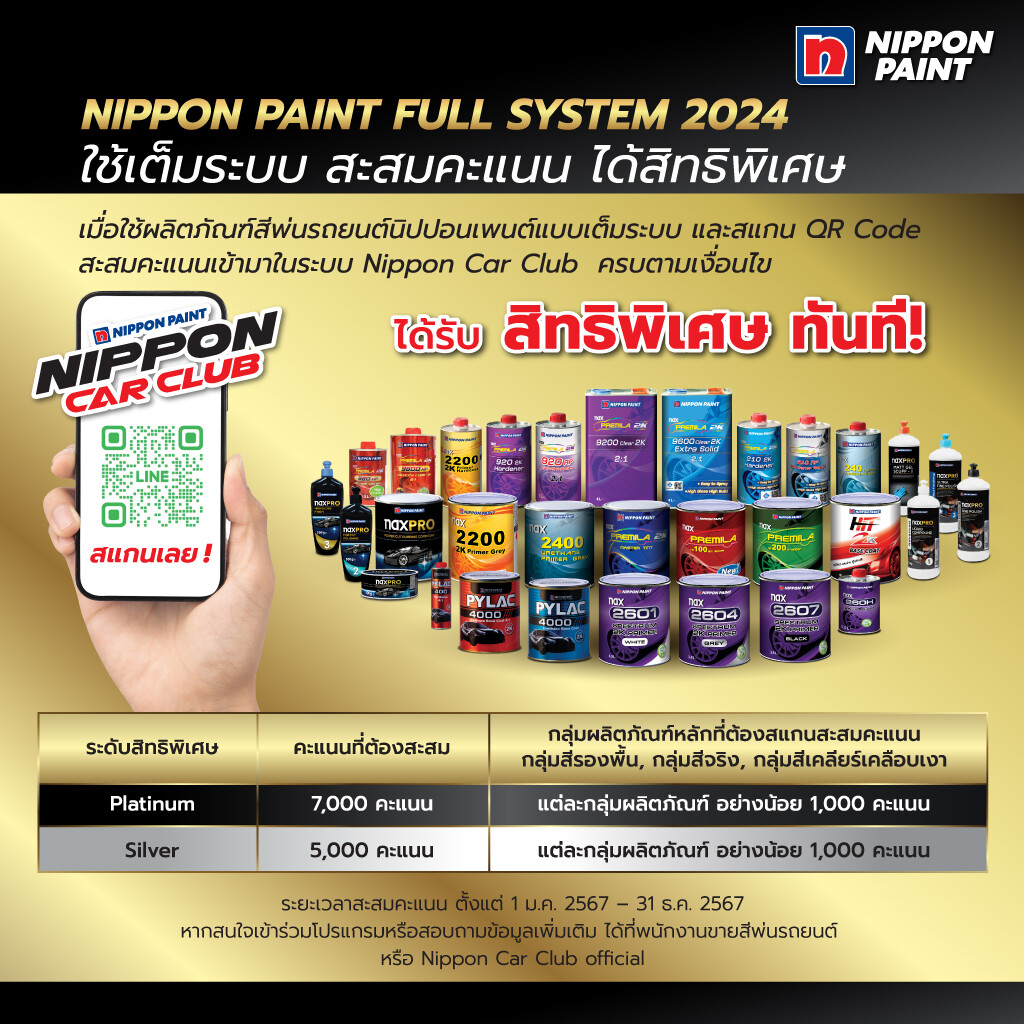 นิปปอนเพนต์จัดแคมเปญใหญ่เอาใจสายสะสมพ้อยท์ "Nippon Paint Full System2024"