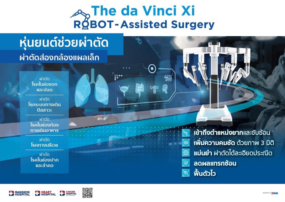 โรงพยาบาลกรุงเทพ ทุ่มเงินลงทุนกว่า 200 ล้านบาท ชูความเชี่ยวชาญในการผ่าตัด ด้วยหุ่นยนต์ช่วยผ่าตัด "The da Vinci Xi" ยกระดับการรักษาผู้ป่วย