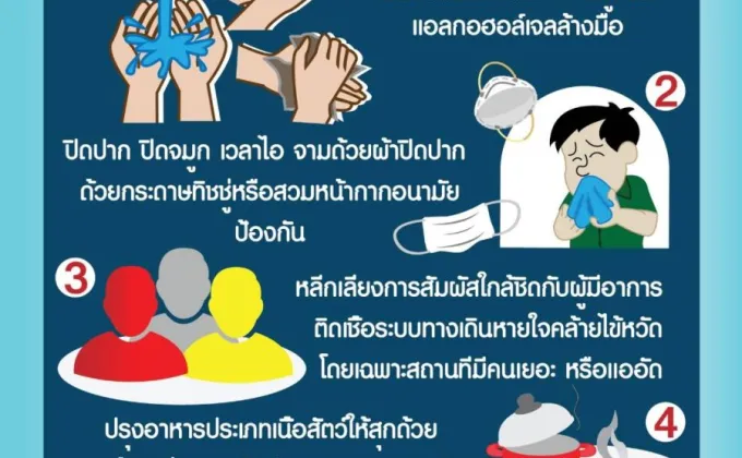 กทม. รุกให้ความรู้แนะนำมาตรการป้องกันโรคโควิด