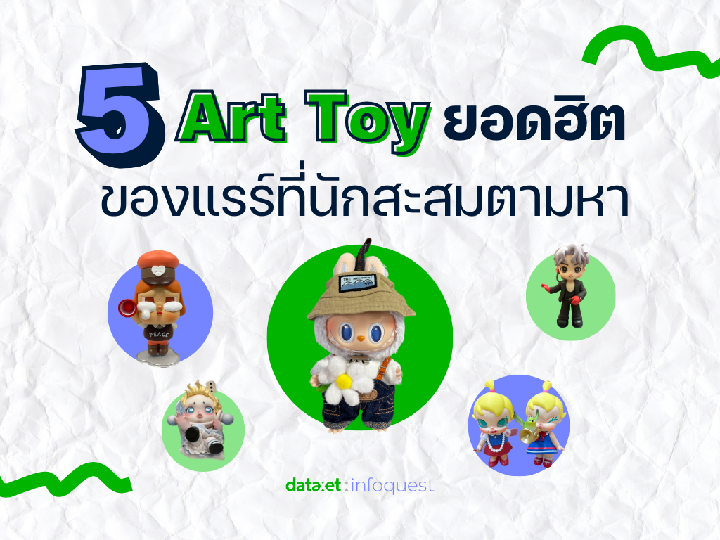 5 "Art Toy" ยอดฮิต ของแรร์ที่นักสะสมตามหา