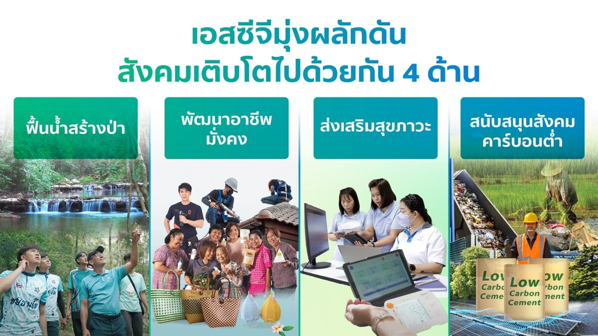 เอสซีจี เดินหน้าขับเคลื่อน Inclusive Society ส่งต่อคุณภาพชีวิตที่ดี สังคมน่าอยู่ สิ่งแวดล้อมยั่งยืนให้คนรุ่นถัดไป