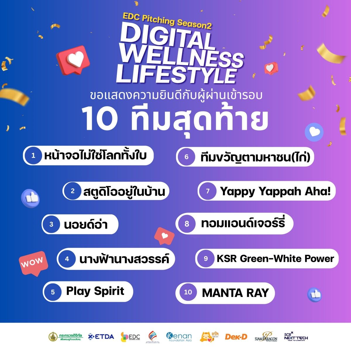 ETDA ชวนลุ้น! ทีมไหนคว้าสุดยอดไอเดีย "Digital Wellness Lifestyle" กับแข่งขัน EDC Pitching ประจำปี 67 รู้พร้อมกัน 7 ส.ค. นี้