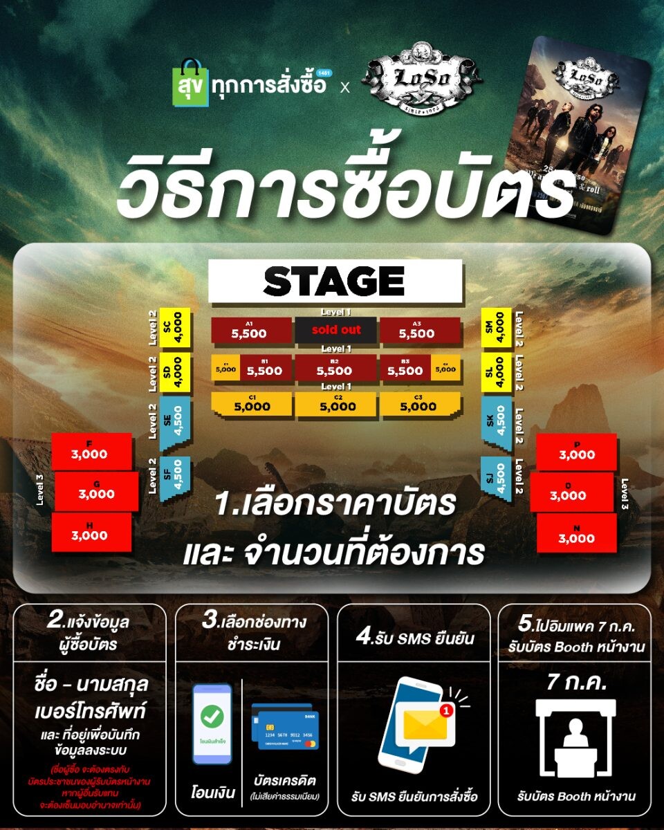 อมาโด้ ส่ง "สุขทุกการสั่งซื้อ 1451" ร่วมจำหน่ายบัตรคอนเสิร์ตวงร็อกแห่งปี "28 ปี LOSO We are the rock &amp; roll concert"