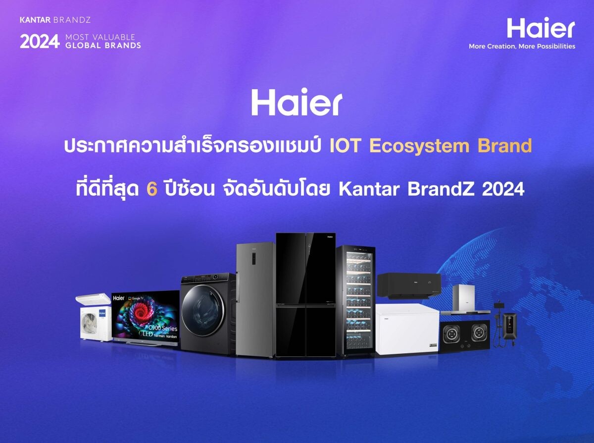 ไฮเออร์ ประกาศความสำเร็จครองแชมป์ IOT Ecosystem Brand ที่ดีที่สุด 6 ปีซ้อน จัดอันดับโดย Kantar BrandZ 2024