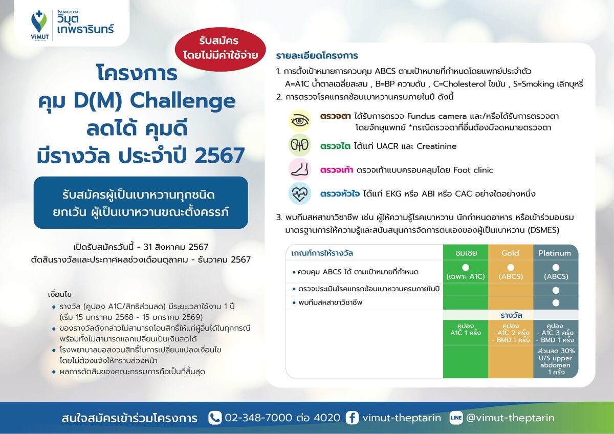 รพ. วิมุต-เทพธารินทร์ ขอท้าดวลผู้เป็นเบาหวานทั่วประเทศร่วมโครงการ "คุม D(M) Challenge ลดได้ คุมดี มีรางวัล" ชาเลนจ์ใหม่หนุนสังคมไทย ควบคุมภัยร้ายได้แบบเอาอยู่